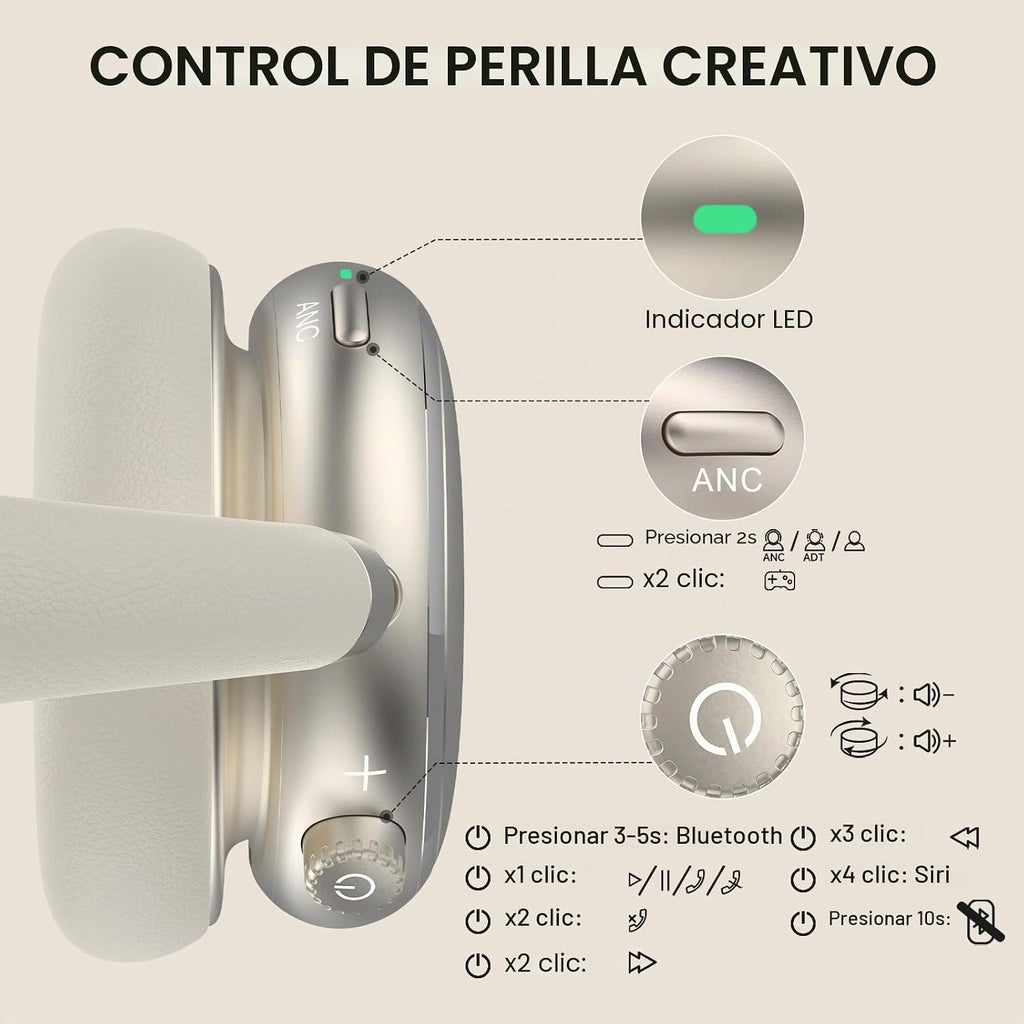 NC95 – AURICULARES INALÁMBRICOS CON CANCELACIÓN ACTIVA DE RUIDO 🎧